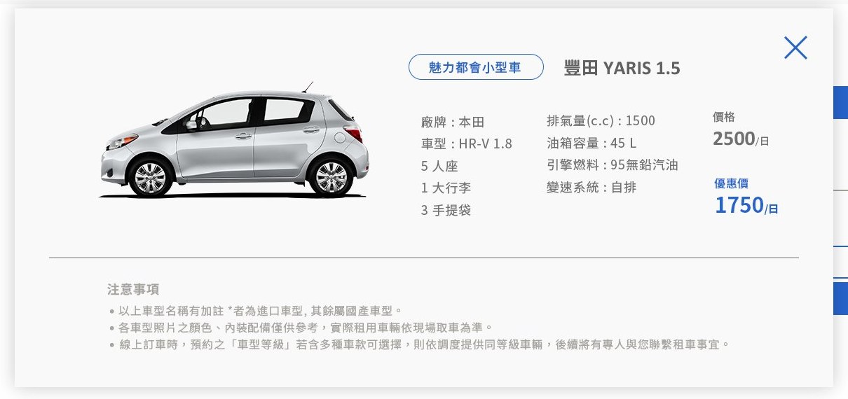 Car details: Toyota Yaris 1.5 specifications and price