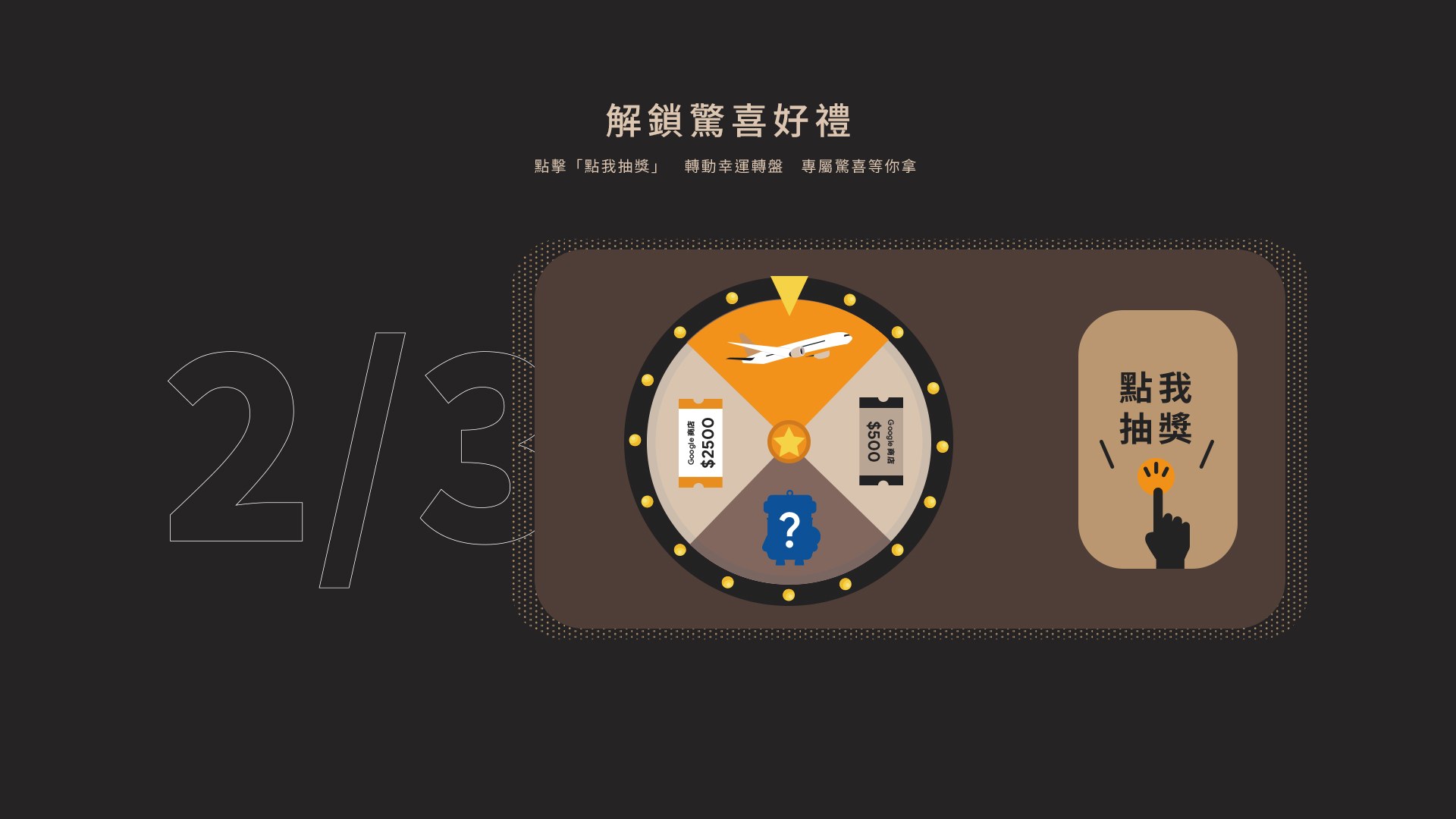 Step 2 of 3: a prize wheel and a 點我抽獎 button