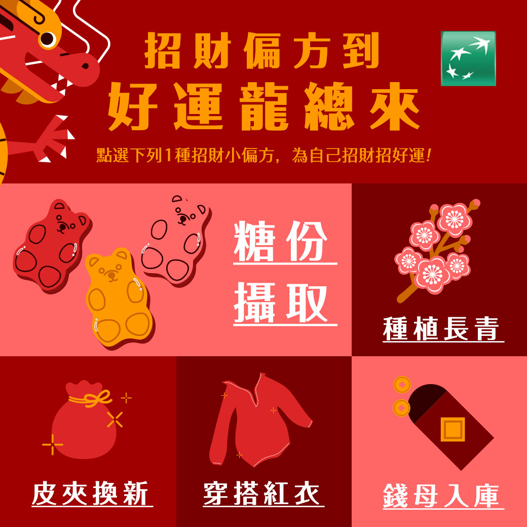 Year of the Dragon campaign opener with five lucky charms to choose from
